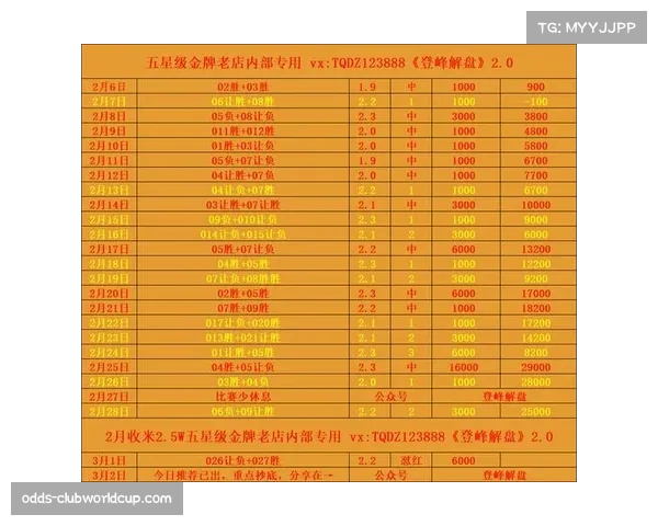 阿尔克马尔9-1狂胜海伦芬 创造赛季最大比分差 阿尔克马尔9-1狂胜海伦芬 创造赛季最大比分差